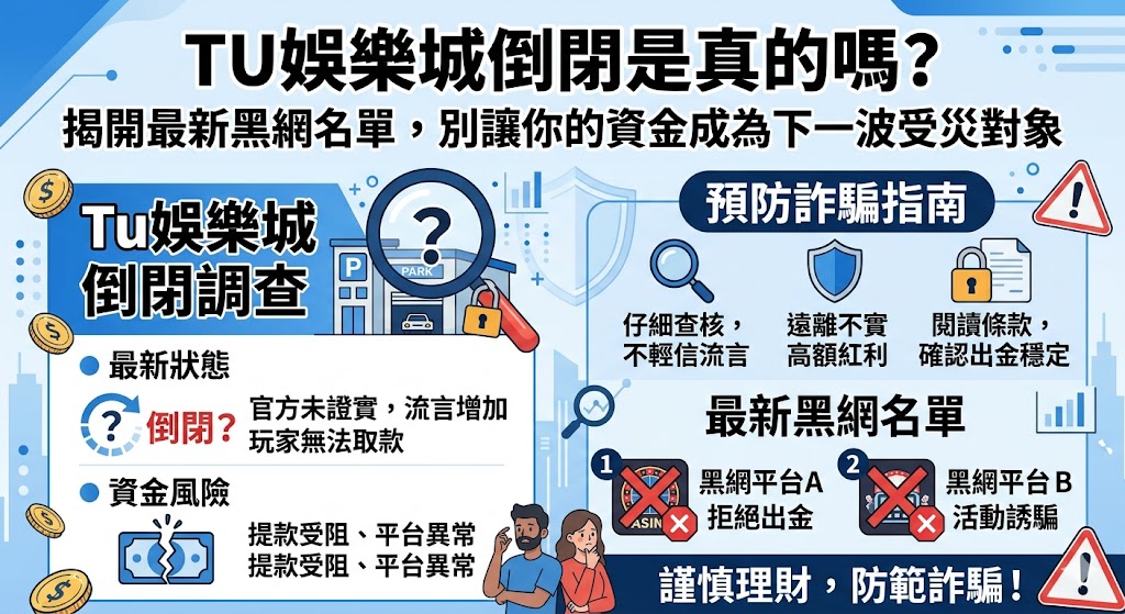 Tu娛樂城倒閉是真的嗎？揭開最新黑網名單，別讓你的資金成為下一波受災對象